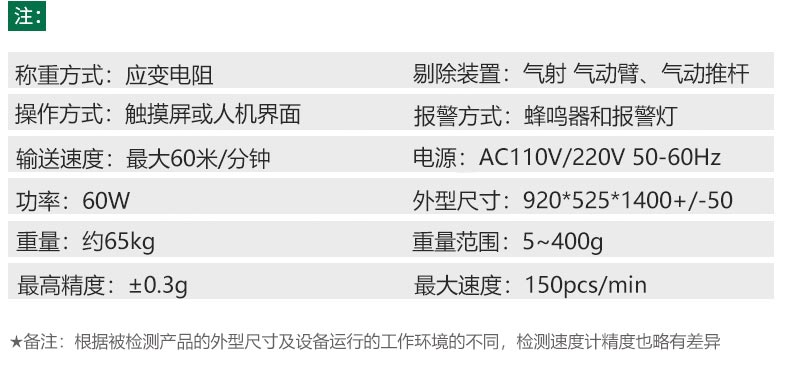 稱重機參數 稱重機參數