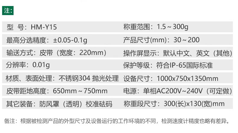 稱重機(jī)產(chǎn)品參數(shù) 稱重機(jī)產(chǎn)品參數(shù)