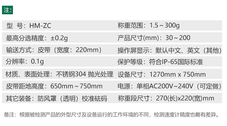 稱重機(jī)參數(shù) 稱重機(jī)參數(shù)