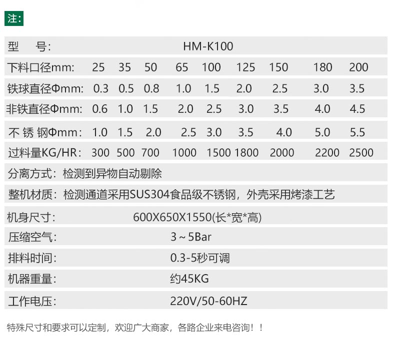 海曼金屬分離器參數(shù) 海曼金屬分離器參數(shù)